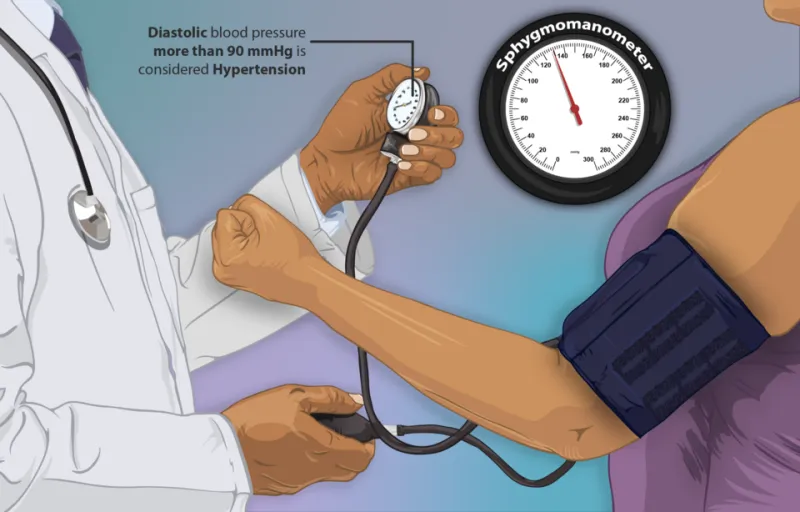 Reading Between the Lines: What Your Annual Lab Work Reveals About Kidneys and Diuretic Therapy